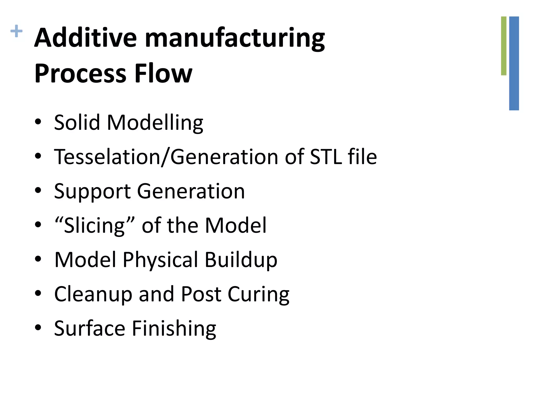 + Additive manufacturing
Process Flow
• Solid Modelling
• Tesselation/Generation of STL file
• Support Generation
• “Slicing” of the Model
• Model Physical Buildup
• Cleanup and Post Curing
• Surface Finishing
 