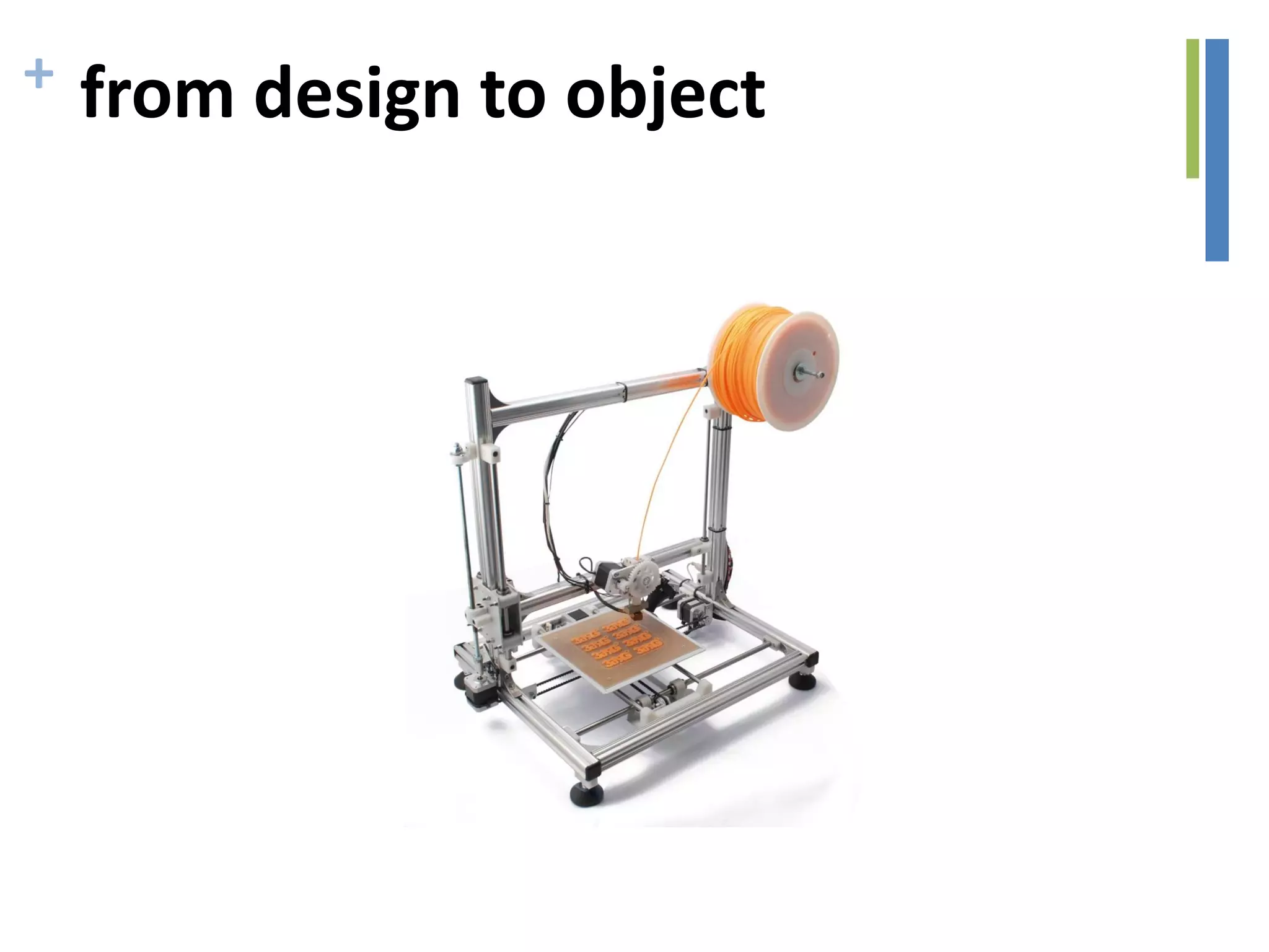 + from design to object
 