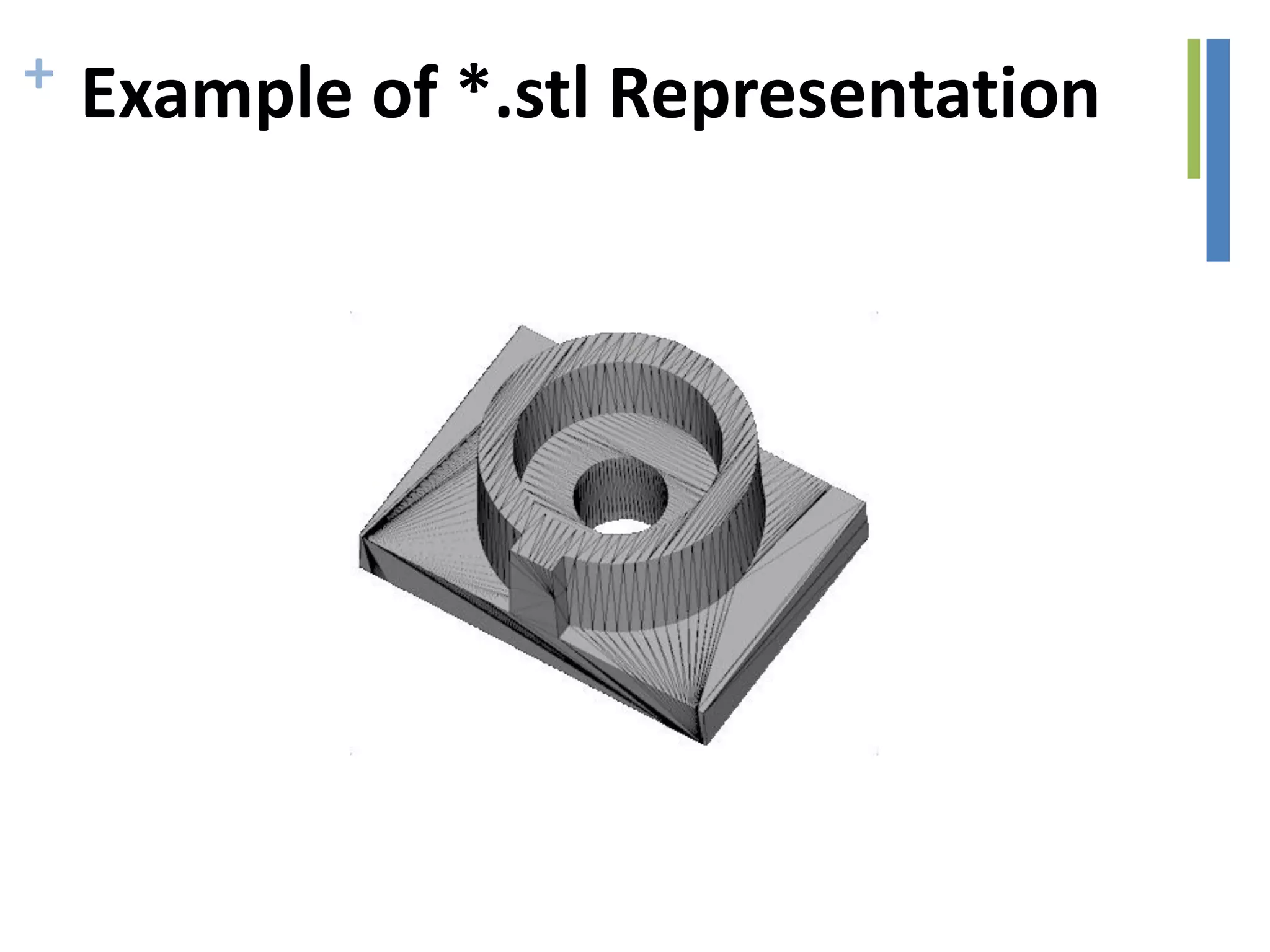 + Example of *.stl Representation
 