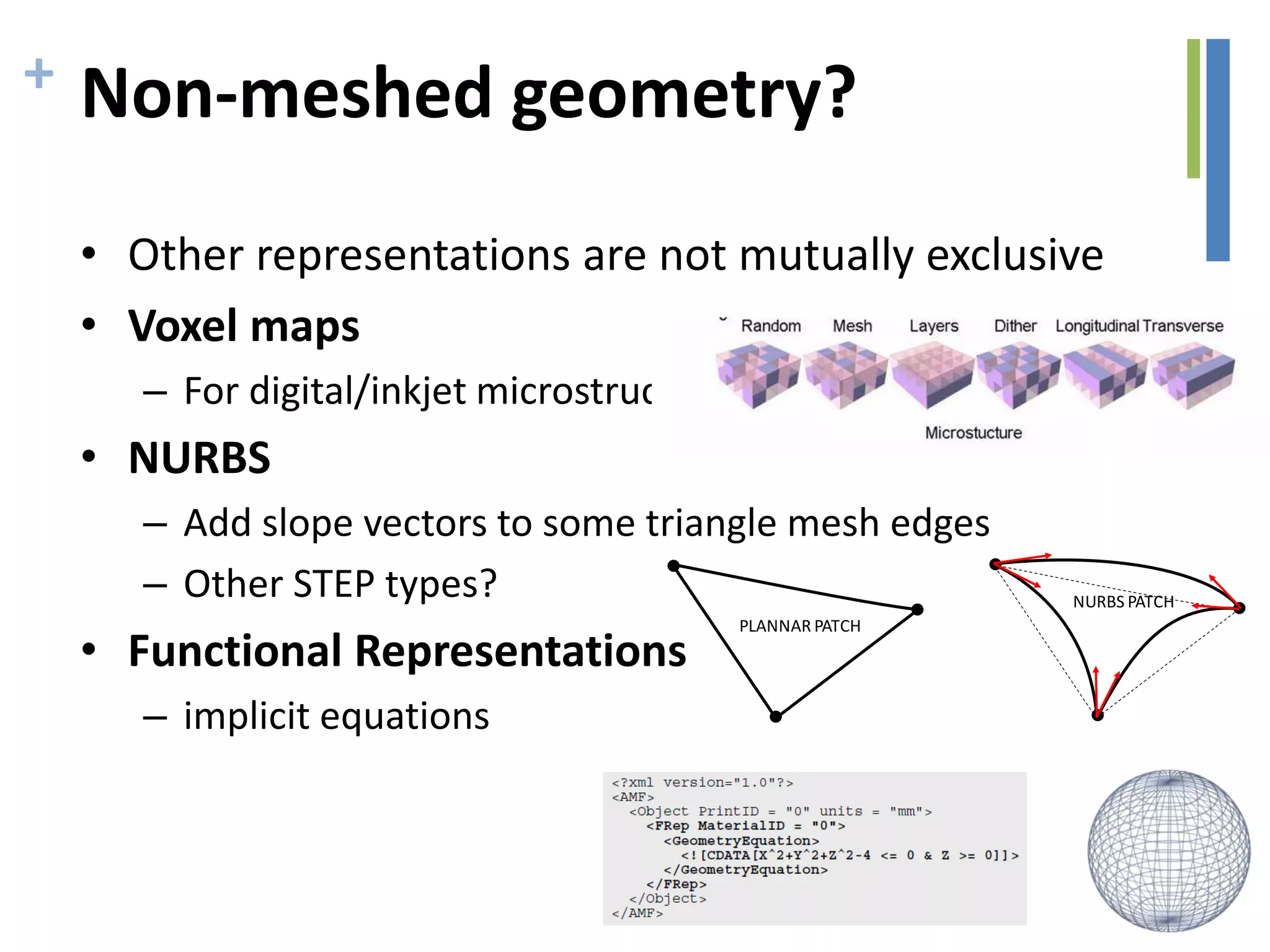 + Non-meshed geometry?
• Other representations are not mutually exclusive
• Voxel maps
– For digital/inkjet microstructure
• NURBS
– Add slope vectors to some triangle mesh edges
– Other STEP types?
• Functional Representations
– implicit equations
NURBS PATCH
PLANNAR PATCH
 