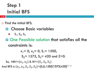 Step 1
Initial BFS
 Find the Initial BFS.
 Choose Basic variables
 S1, S2, S3
 One Feasible solution that satisfies all the
constraints is:
x1= 0, x2= 0, S1= 1500,
S2= 1575, S3= 420 and Z=0.
So, NBV={𝑥1, 𝑥2} & BV={𝑆1, 𝑆2, 𝑆3}
And BFS is {𝑥1, 𝑥2, 𝑆1, 𝑆2, 𝑆3}={0,0,1500,1575,420}
1–18
15-Oct-15Dr. Atif Shahzad
 