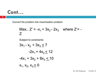 Cont…
Convert the problem into maximization problem
Max.. Z’ = -x1 + 3x2 - 2x3 where Z’= -
Z
Subject to constraints:
3x1 - x2 + 3x3 < 7
-2x1 + 4x2 < 12
-4x1 + 3x2 + 8x3 < 10
x1, x2, x3 > 0
41
Dr. Atif Shahzad 15-Oct-15
 