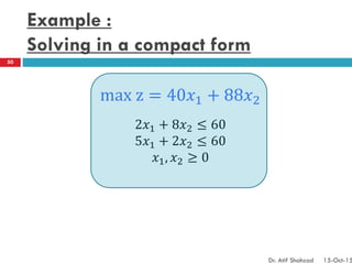 Example :
Solving in a compact form
max z = 40𝑥1 + 88𝑥2
2𝑥1 + 8𝑥2 ≤ 60
5𝑥1 + 2𝑥2 ≤ 60
𝑥1, 𝑥2 ≥ 0
50
Dr. Atif Shahzad 15-Oct-15
 