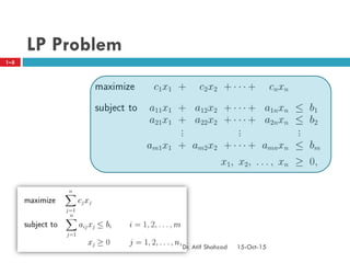 LP Problem
1–5
15-Oct-15Dr. Atif Shahzad
 