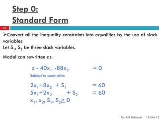 Step 0:
Standard Form
Convert all the inequality constraints into equalities by the use of slack
variables.
Let S1, S2 be three slack variables.
Model can rewritten as:
z - 40x1 -88x2 = 0
Subject to constraints:
2x1+8x2 + S1 = 60
5x1+2x2 + S2 = 60
x1, x2, S1, S2> 0
51
Dr. Atif Shahzad 15-Oct-15
 
