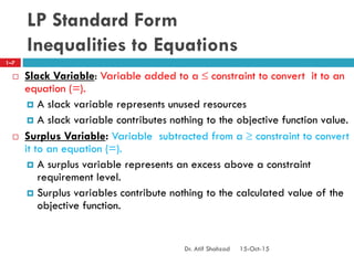 LP Standard Form
Inequalities to Equations
 Slack Variable: Variable added to a  constraint to convert it to an
equation (=).
 A slack variable represents unused resources
 A slack variable contributes nothing to the objective function value.
 Surplus Variable: Variable subtracted from a  constraint to convert
it to an equation (=).
 A surplus variable represents an excess above a constraint
requirement level.
 Surplus variables contribute nothing to the calculated value of the
objective function.
1–7
15-Oct-15Dr. Atif Shahzad
 