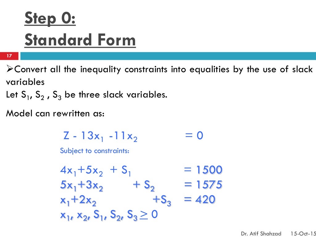 Simplex Method Explained