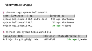 SENZA: STACK DEPLOYMENT
$ senza create hello-world.yaml v1 0.2
Generating Cloud Formation template.. OK
Creating Cloud For...