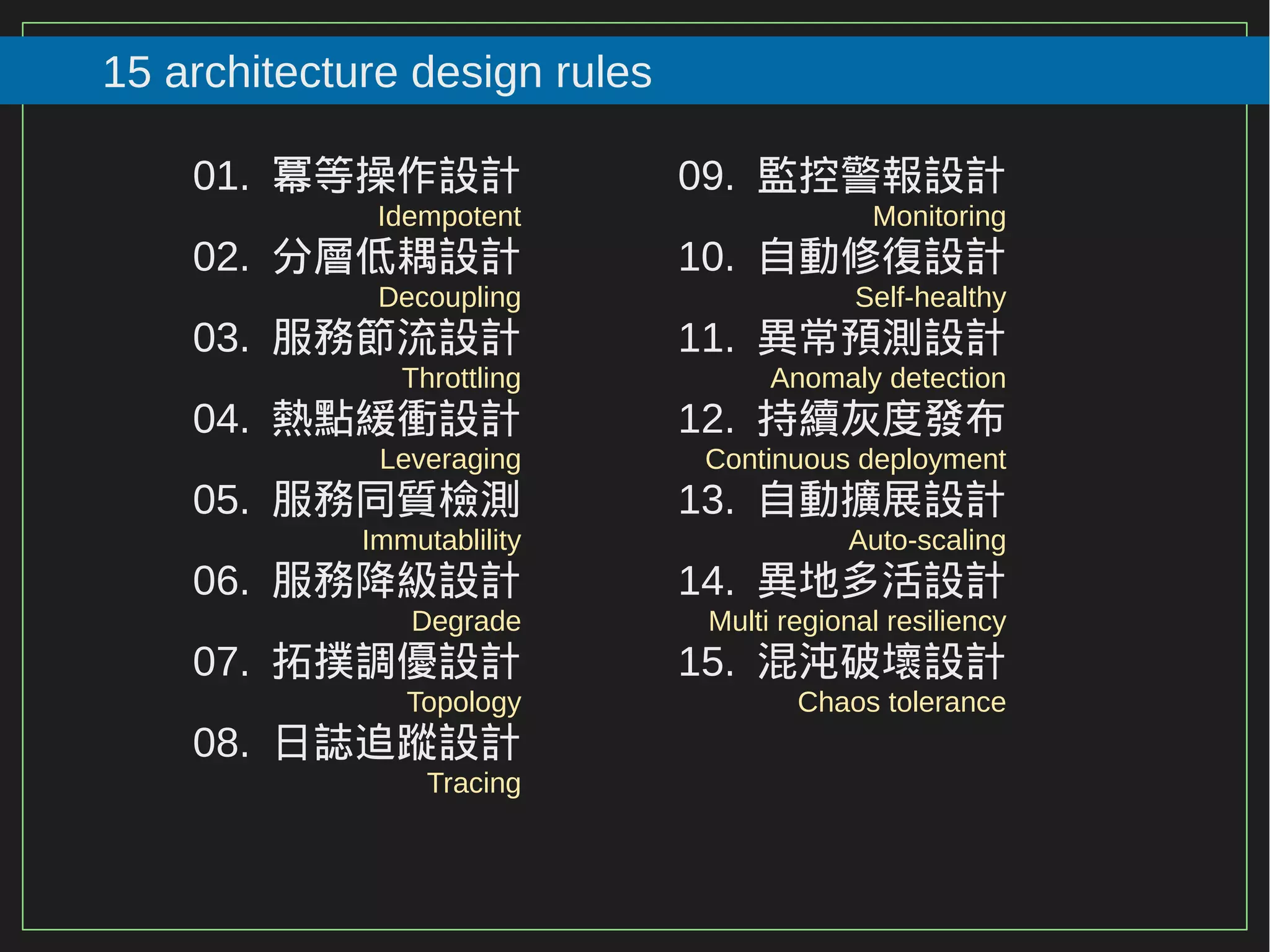 112/116
2015
15 architecture design rules
01. 冪等操作設計
Idempotent
02. 分層低耦設計
Decoupling
03. 服務節流設計
Throttling
04. 熱點緩衝設計
Leveraging
05. 服務同質檢測
Immutablility
06. 服務降級設計
Degrade
07. 拓撲調優設計
Topology
08. 日誌追蹤設計
Tracing
09. 監控警報設計
Monitoring
10. 自動修復設計
Self-healthy
11. 異常預測設計
Anomaly detection
12. 持續灰度發布
Continuous deployment
13. 自動擴展設計
Auto-scaling
14. 異地多活設計
Multi regional resiliency
15. 混沌破壞設計
Chaos tolerance
 