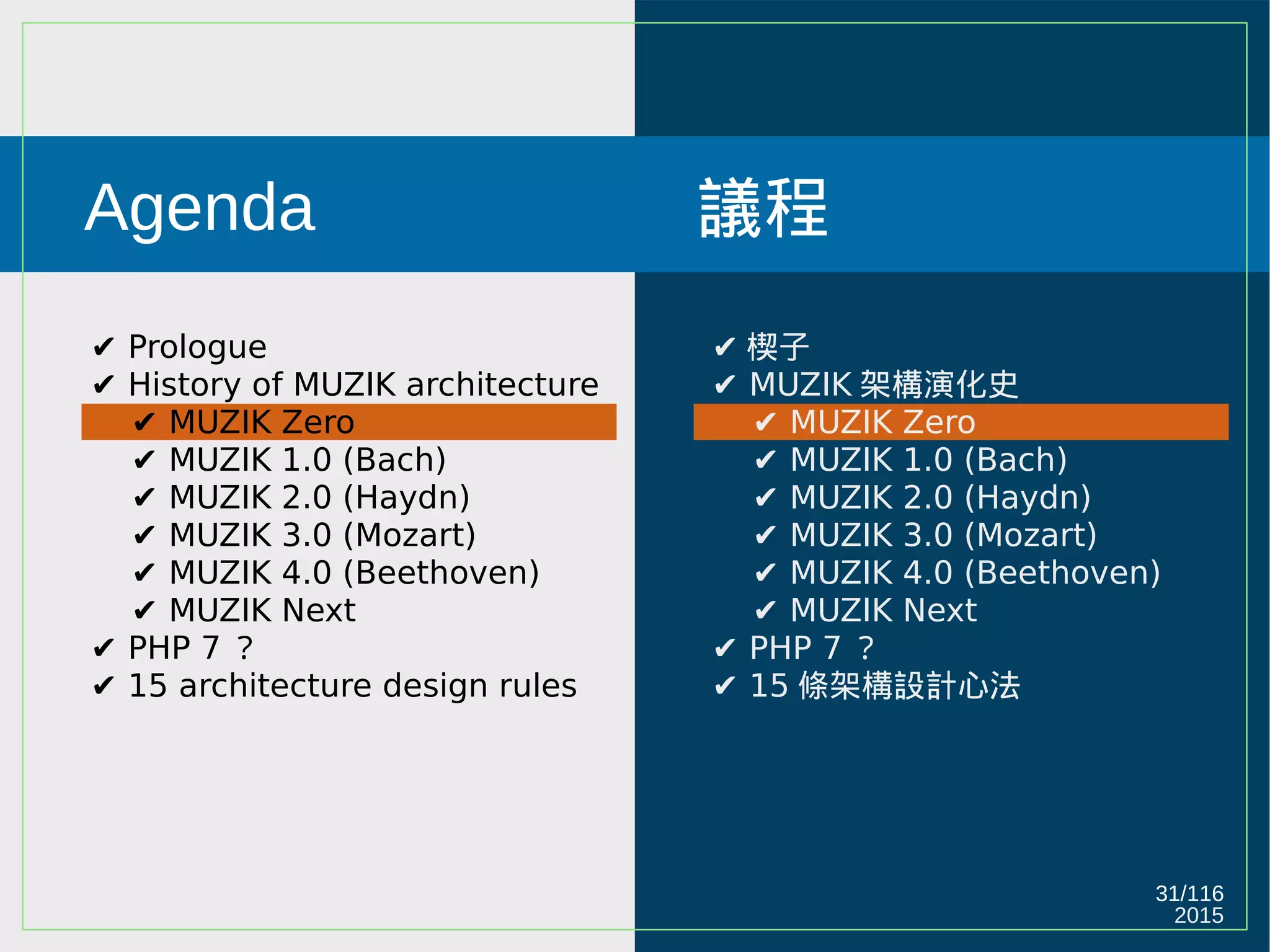 2015
31/116
Agenda
✔ Prologue
✔ History of MUZIK architecture
✔ MUZIK Zero
✔ MUZIK 1.0 (Bach)
✔ MUZIK 2.0 (Haydn)
✔ MUZIK 3.0 (Mozart)
✔ MUZIK 4.0 (Beethoven)
✔ MUZIK Next
✔ PHP 7 ？
✔ 15 architecture design rules
議程
✔ 楔子
✔ MUZIK 架構演化史
✔ MUZIK Zero
✔ MUZIK 1.0 (Bach)
✔ MUZIK 2.0 (Haydn)
✔ MUZIK 3.0 (Mozart)
✔ MUZIK 4.0 (Beethoven)
✔ MUZIK Next
✔ PHP 7 ？
✔ 15 條架構設計心法
 