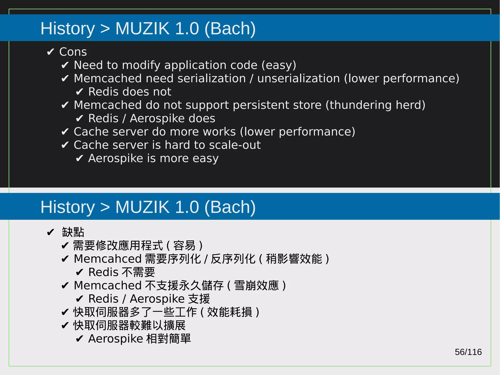 56/116
2015
History > MUZIK 1.0 (Bach)
History > MUZIK 1.0 (Bach)
✔ Cons
✔ Need to modify application code (easy)
✔ Memcached need serialization / unserialization (lower performance)
✔ Redis does not
✔ Memcached do not support persistent store (thundering herd)
✔ Redis / Aerospike does
✔ Cache server do more works (lower performance)
✔ Cache server is hard to scale-out
✔ Aerospike is more easy
✔ 缺點
✔ 需要修改應用程式 ( 容易 )
✔ Memcahced 需要序列化 / 反序列化 ( 稍影響效能 )
✔ Redis 不需要
✔ Memcached 不支援永久儲存 ( 雪崩效應 )
✔ Redis / Aerospike 支援
✔ 快取伺服器多了一些工作 ( 效能耗損 )
✔ 快取伺服器較難以擴展
✔ Aerospike 相對簡單
 