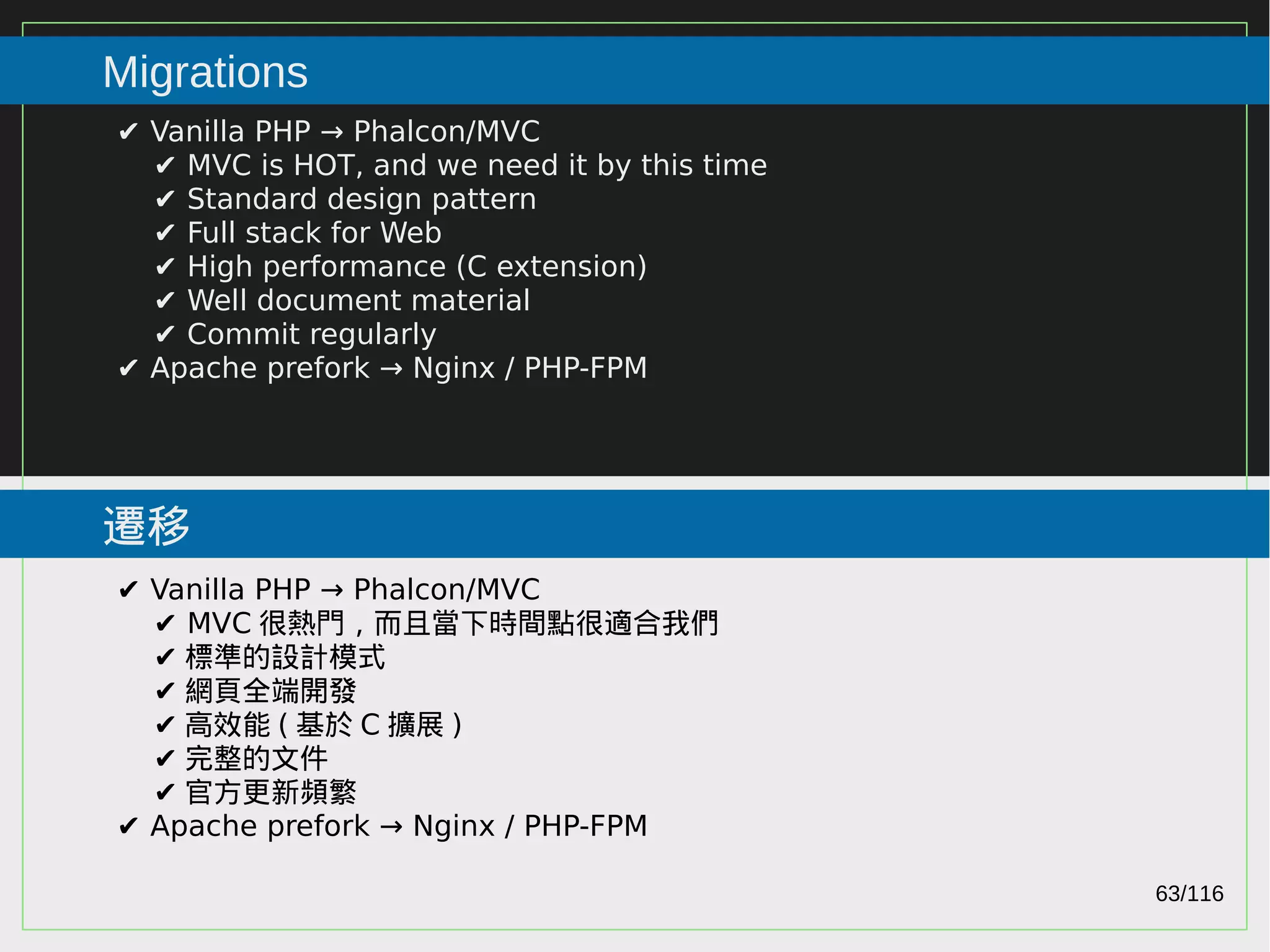 63/116
2015
Migrations
遷移
✔ Vanilla PHP → Phalcon/MVC
✔ MVC is HOT, and we need it by this time
✔ Standard design pattern
✔ Full stack for Web
✔ High performance (C extension)
✔ Well document material
✔ Commit regularly
✔ Apache prefork → Nginx / PHP-FPM
✔ Vanilla PHP → Phalcon/MVC
✔ MVC 很熱門，而且當下時間點很適合我們
✔ 標準的設計模式
✔ 網頁全端開發
✔ 高效能 ( 基於 C 擴展 )
✔ 完整的文件
✔ 官方更新頻繁
✔ Apache prefork → Nginx / PHP-FPM
 