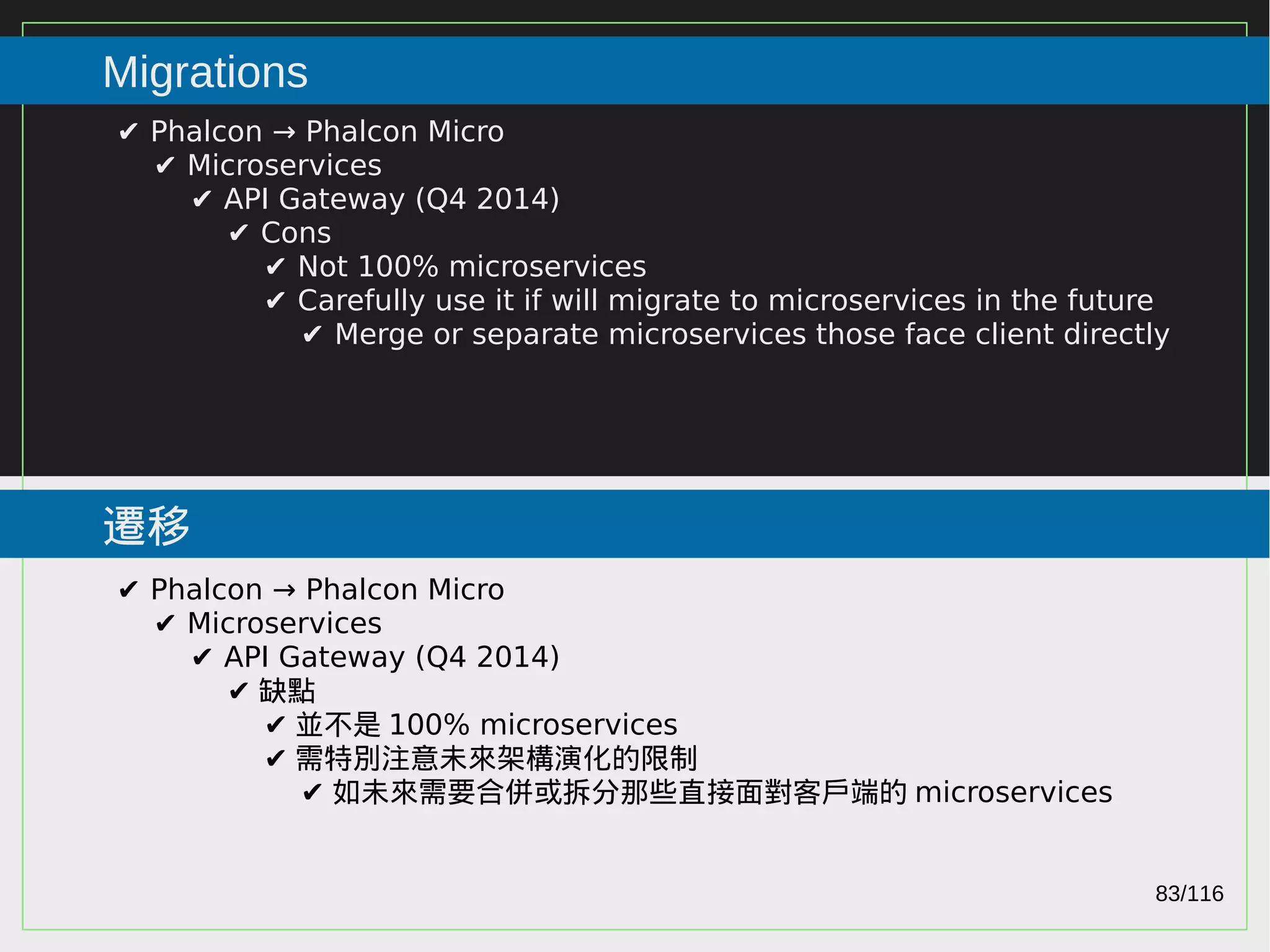 83/116
2015
Migrations
遷移
✔ Phalcon → Phalcon Micro
✔ Microservices
✔ API Gateway (Q4 2014)
✔ Cons
✔ Not 100% microservices
✔ Carefully use it if will migrate to microservices in the future
✔ Merge or separate microservices those face client directly
✔ Phalcon → Phalcon Micro
✔ Microservices
✔ API Gateway (Q4 2014)
✔ 缺點
✔ 並不是 100% microservices
✔ 需特別注意未來架構演化的限制
✔ 如未來需要合併或拆分那些直接面對客戶端的 microservices
 