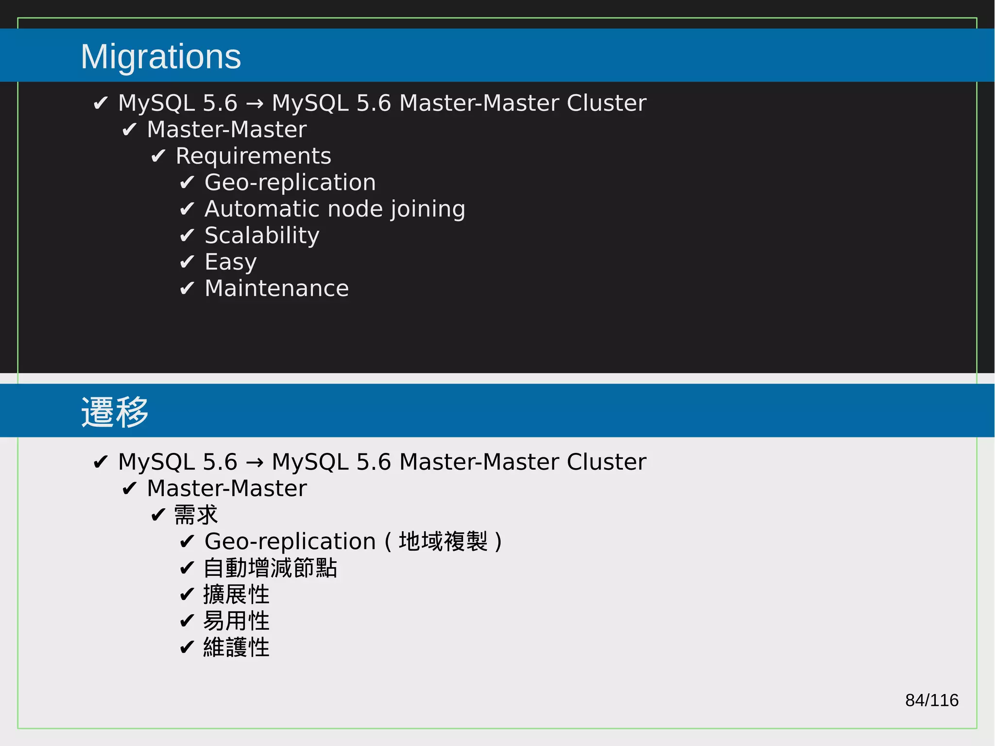 84/116
2015
Migrations
遷移
✔ MySQL 5.6 → MySQL 5.6 Master-Master Cluster
✔ Master-Master
✔ Requirements
✔ Geo-replication
✔ Automatic node joining
✔ Scalability
✔ Easy
✔ Maintenance
✔ MySQL 5.6 → MySQL 5.6 Master-Master Cluster
✔ Master-Master
✔ 需求
✔ Geo-replication ( 地域複製 )
✔ 自動增減節點
✔ 擴展性
✔ 易用性
✔ 維護性
 