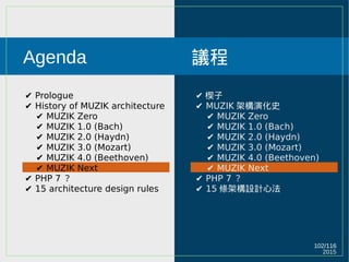 2015
102/116
Agenda
✔ Prologue
✔ History of MUZIK architecture
✔ MUZIK Zero
✔ MUZIK 1.0 (Bach)
✔ MUZIK 2.0 (Haydn)
✔ MUZIK 3.0 (Mozart)
✔ MUZIK 4.0 (Beethoven)
✔ MUZIK Next
✔ PHP 7 ？
✔ 15 architecture design rules
議程
✔ 楔子
✔ MUZIK 架構演化史
✔ MUZIK Zero
✔ MUZIK 1.0 (Bach)
✔ MUZIK 2.0 (Haydn)
✔ MUZIK 3.0 (Mozart)
✔ MUZIK 4.0 (Beethoven)
✔ MUZIK Next
✔ PHP 7 ？
✔ 15 條架構設計心法
 