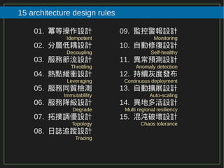 112/116
2015
15 architecture design rules
01. 冪等操作設計
Idempotent
02. 分層低耦設計
Decoupling
03. 服務節流設計
Throttling
04. 熱點緩衝設計
Leveraging
05. 服務同質檢測
Immutablility
06. 服務降級設計
Degrade
07. 拓撲調優設計
Topology
08. 日誌追蹤設計
Tracing
09. 監控警報設計
Monitoring
10. 自動修復設計
Self-healthy
11. 異常預測設計
Anomaly detection
12. 持續灰度發布
Continuous deployment
13. 自動擴展設計
Auto-scaling
14. 異地多活設計
Multi regional resiliency
15. 混沌破壞設計
Chaos tolerance
 
