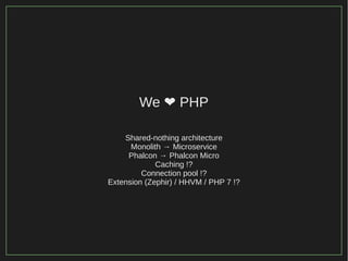 116/116
2015
We PHP❤
Shared-nothing architecture
Monolith → Microservice
Phalcon → Phalcon Micro
Caching !?
Connection pool !?
Extension (Zephir) / HHVM / PHP 7 !?
 