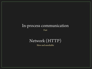 18/116
2015
In-process communication
Fast
Network (HTTP)
Slow and unreliable
 