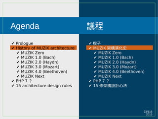 2015
23/116
Agenda
✔ Prologue
✔ History of MUZIK architecture
✔ MUZIK Zero
✔ MUZIK 1.0 (Bach)
✔ MUZIK 2.0 (Haydn)
✔ MUZIK 3.0 (Mozart)
✔ MUZIK 4.0 (Beethoven)
✔ MUZIK Next
✔ PHP 7 ？
✔ 15 architecture design rules
議程
✔ 楔子
✔ MUZIK 架構演化史
✔ MUZIK Zero
✔ MUZIK 1.0 (Bach)
✔ MUZIK 2.0 (Haydn)
✔ MUZIK 3.0 (Mozart)
✔ MUZIK 4.0 (Beethoven)
✔ MUZIK Next
✔ PHP 7 ？
✔ 15 條架構設計心法
 