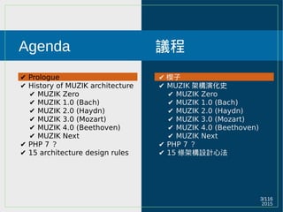 2015
3/116
Agenda
✔ Prologue
✔ History of MUZIK architecture
✔ MUZIK Zero
✔ MUZIK 1.0 (Bach)
✔ MUZIK 2.0 (Haydn)
✔ MUZIK 3.0 (Mozart)
✔ MUZIK 4.0 (Beethoven)
✔ MUZIK Next
✔ PHP 7 ？
✔ 15 architecture design rules
議程
✔ 楔子
✔ MUZIK 架構演化史
✔ MUZIK Zero
✔ MUZIK 1.0 (Bach)
✔ MUZIK 2.0 (Haydn)
✔ MUZIK 3.0 (Mozart)
✔ MUZIK 4.0 (Beethoven)
✔ MUZIK Next
✔ PHP 7 ？
✔ 15 條架構設計心法
 