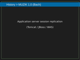 45/116
2015
History > MUZIK 1.0 (Bach)
Application server session replication
(Tomcat / JBoss / WAS)
 