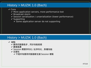 47/116
2015
History > MUZIK 1.0 (Bach)
History > MUZIK 1.0 (Bach)
✔ Cons
✔ More application servers, more performance lost
✔ Broadcast storm
✔ Session serialization / unserialization (lower performance)
✔ Supporting
✔ Some application server do not supporting
✔ 缺點
✔ 應用伺服器愈多，同步效能愈差
✔ 廣播風暴
✔ Session 需要序列化 / 反序列化，影響效能
✔ 支援性
✔ 不是所有應用伺服器都支援 Session 複製
 