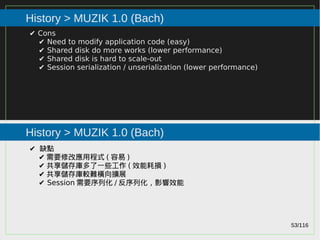53/116
2015
History > MUZIK 1.0 (Bach)
History > MUZIK 1.0 (Bach)
✔ Cons
✔ Need to modify application code (easy)
✔ Shared disk do more works (lower performance)
✔ Shared disk is hard to scale-out
✔ Session serialization / unserialization (lower performance)
✔ 缺點
✔ 需要修改應用程式 ( 容易 )
✔ 共享儲存庫多了一些工作 ( 效能耗損 )
✔ 共享儲存庫較難橫向擴展
✔ Session 需要序列化 / 反序列化，影響效能
 