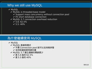 68/116
2015
Why we still use MySQL
為什麼繼續使用 MySQL
✔ MySQL
✔ MySQL is threaded-base model
✔ Support mass concurrency without connection pool
✔ Fit short database connection
✔ MySQL 5.7 connection overhead reduction
✔ 5.6: 62.5%
✔ 5.5: 40%
✔ MySQL
✔ MySQL 是線程模式
✔ 不需 Connection pool 就可以支持高併發
✔ 支持短連接使用資料庫
✔ MySQL 5.7 建立連線的開銷更少
✔ 是 5.6 版的 62.5%
✔ 是 5.5 版的 40%
 
