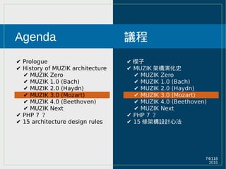 2015
74/116
Agenda
✔ Prologue
✔ History of MUZIK architecture
✔ MUZIK Zero
✔ MUZIK 1.0 (Bach)
✔ MUZIK 2.0 (Haydn)
✔ MUZIK 3.0 (Mozart)
✔ MUZIK 4.0 (Beethoven)
✔ MUZIK Next
✔ PHP 7 ？
✔ 15 architecture design rules
議程
✔ 楔子
✔ MUZIK 架構演化史
✔ MUZIK Zero
✔ MUZIK 1.0 (Bach)
✔ MUZIK 2.0 (Haydn)
✔ MUZIK 3.0 (Mozart)
✔ MUZIK 4.0 (Beethoven)
✔ MUZIK Next
✔ PHP 7 ？
✔ 15 條架構設計心法
 