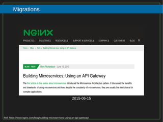 81/116
2015
Migrations
Ref: https://www.nginx.com/blog/building-microservices-using-an-api-gateway/
2015-06-15
 