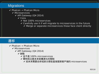 83/116
2015
Migrations
遷移
✔ Phalcon → Phalcon Micro
✔ Microservices
✔ API Gateway (Q4 2014)
✔ Cons
✔ Not 100% microservices
✔ Carefully use it if will migrate to microservices in the future
✔ Merge or separate microservices those face client directly
✔ Phalcon → Phalcon Micro
✔ Microservices
✔ API Gateway (Q4 2014)
✔ 缺點
✔ 並不是 100% microservices
✔ 需特別注意未來架構演化的限制
✔ 如未來需要合併或拆分那些直接面對客戶端的 microservices
 