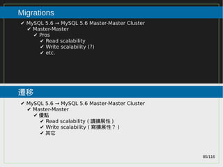 85/116
2015
Migrations
遷移
✔ MySQL 5.6 → MySQL 5.6 Master-Master Cluster
✔ Master-Master
✔ Pros
✔ Read scalability
✔ Write scalability (?)
✔ etc.
✔ MySQL 5.6 → MySQL 5.6 Master-Master Cluster
✔ Master-Master
✔ 優點
✔ Read scalability ( 讀擴展性 )
✔ Write scalability ( 寫擴展性？ )
✔ 其它
 
