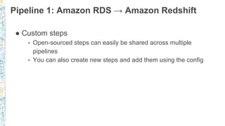 Pipeline 1: Amazon RDS → Amazon Redshift
● Custom steps
• Open-sourced steps can easily be shared across multiple
pipelines
• You can also create new steps and add them using the config
 