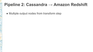 ● Multiple output nodes from transform step
Pipeline 2: Cassandra → Amazon Redshift
 