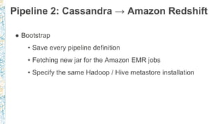 ● Bootstrap
• Save every pipeline definition
• Fetching new jar for the Amazon EMR jobs
• Specify the same Hadoop / Hive metastore installation
Pipeline 2: Cassandra → Amazon Redshift
 