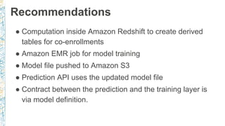 Recommendations
● Computation inside Amazon Redshift to create derived
tables for co-enrollments
● Amazon EMR job for model training
● Model file pushed to Amazon S3
● Prediction API uses the updated model file
● Contract between the prediction and the training layer is
via model definition.
 