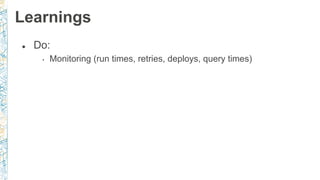 ● Do:
• Monitoring (run times, retries, deploys, query times)
Learnings
 