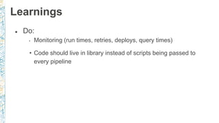 ● Do:
• Monitoring (run times, retries, deploys, query times)
• Code should live in library instead of scripts being passed to
every pipeline
Learnings
 