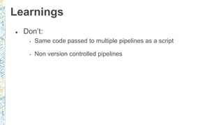 ● Don’t:
• Same code passed to multiple pipelines as a script
• Non version controlled pipelines
Learnings
 