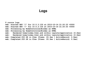 Logs
$ convox logs
web: Started GET "/" for 10.0.3.135 at 2015-10-14 21:20:33 +0000
web: Started GET "/" for 10.0.3.135 at 2015-10-14 21:20:33 +0000
web: Processing by HomeController#index as HTML
web: Processing by HomeController#index as HTML
web: Rendered home/index.html.erb within layouts/application (0.2ms)
web: Rendered home/index.html.erb within layouts/application (0.2ms)
web: Completed 200 OK in 21ms (Views: 20.3ms | ActiveRecord: 0.0ms)
web: Completed 200 OK in 21ms (Views: 20.3ms | ActiveRecord: 0.0ms)
 