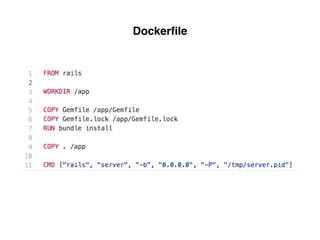 Dockerﬁle
 