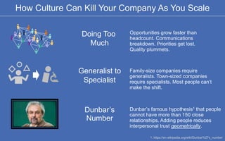 How Culture Can Kill Your Company As You Scale
Dunbar’s
Number
1. https://en.wikipedia.org/wiki/Dunbar%27s_number
Doing To...