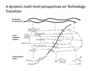 A dynamic multi-level perspectives on Technology
Transition
 