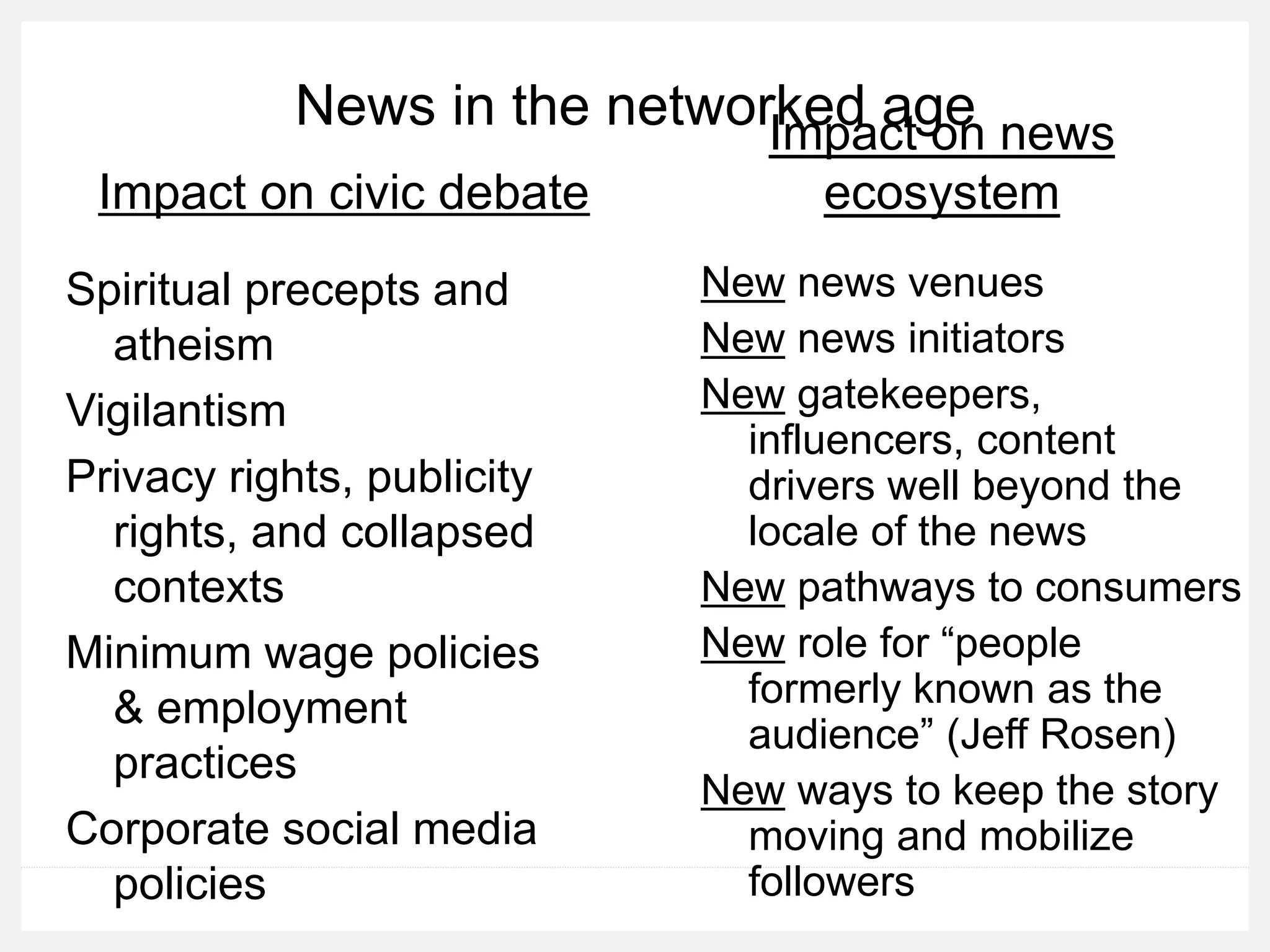 News in the networked age
Impact on civic debate
Spiritual precepts and
atheism
Vigilantism
Privacy rights, publicity
rights, and collapsed
contexts
Minimum wage policies
& employment
practices
Corporate social media
policies
Impact on news
ecosystem
New news venues
New news initiators
New gatekeepers,
influencers, content
drivers well beyond the
locale of the news
New pathways to consumers
New role for “people
formerly known as the
audience” (Jeff Rosen)
New ways to keep the story
moving and mobilize
followers
 