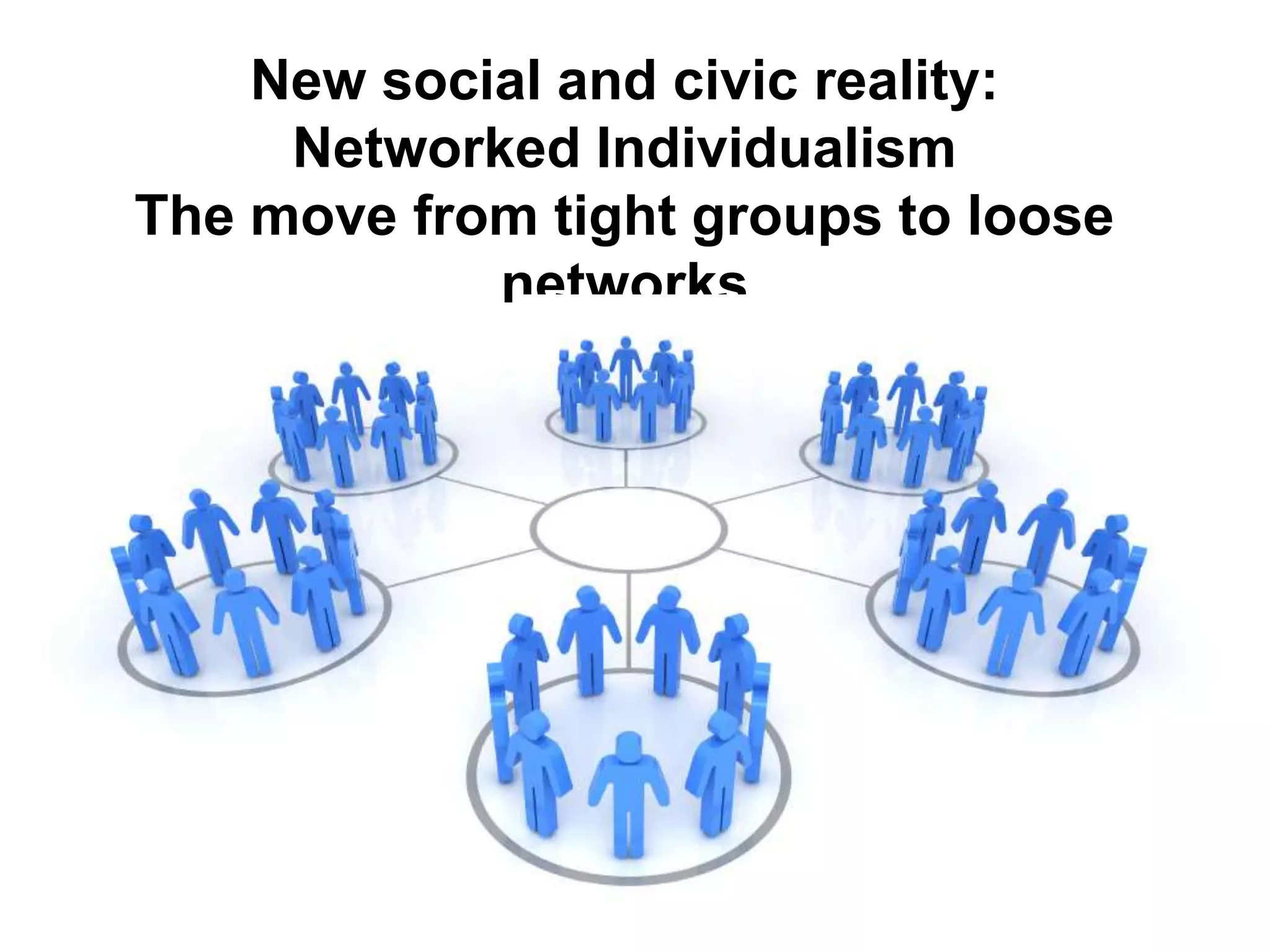 New social and civic reality:
Networked Individualism
The move from tight groups to loose
networks
 