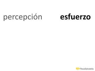 percepción esfuerzo
 