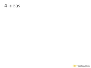 4 ideas
 