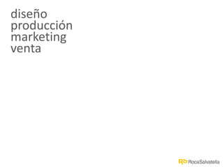 diseño
producción
marketing
venta
 