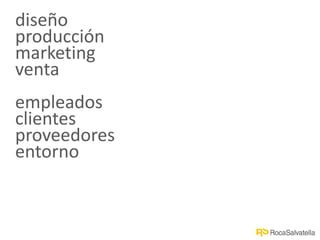 diseño
producción
marketing
venta
empleados
clientes
proveedores
entorno
 