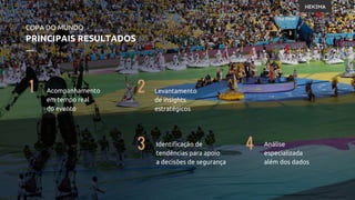 COPA DO MUNDO
PRINCIPAIS RESULTADOS
—
Acompanhamento
em tempo real
do evento
Levantamento
de insights
estratégicos
Identificação de
tendências para apoio
a decisões de segurança
Análise
especializada
além dos dados
1
3
2
4
 